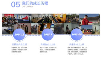 数据驱动教育未来 奕报告与芥末堆视角下的全球教育科技公司新格局